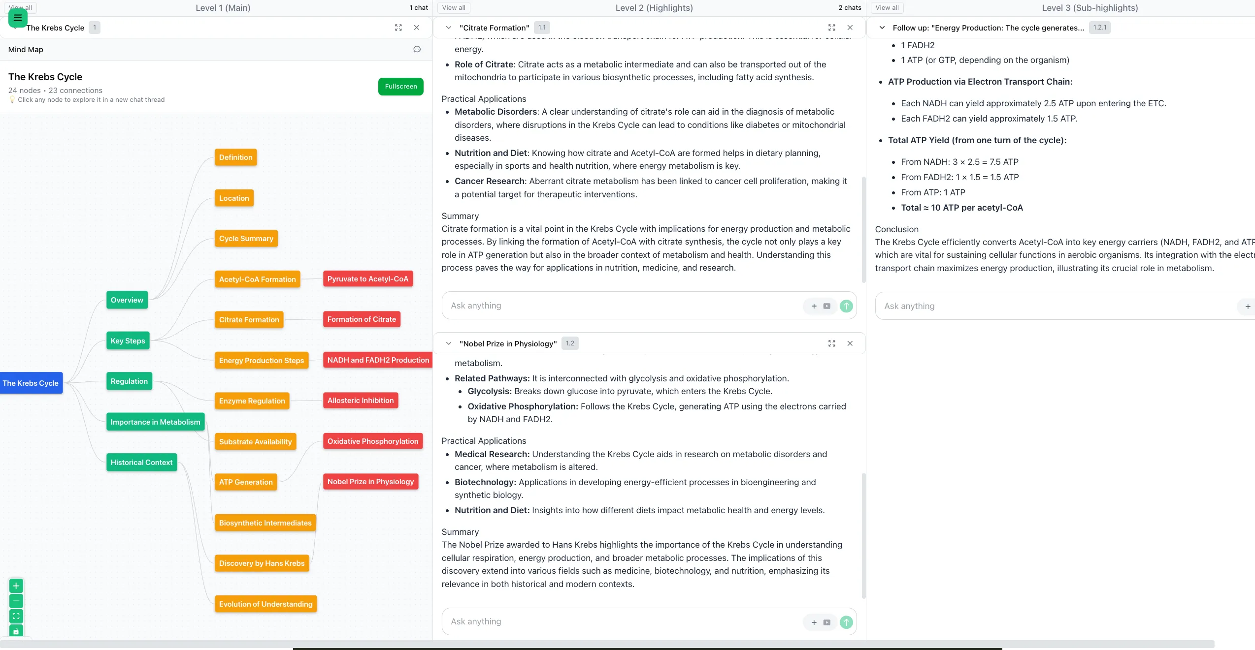 Interactive Mind Maps Demo